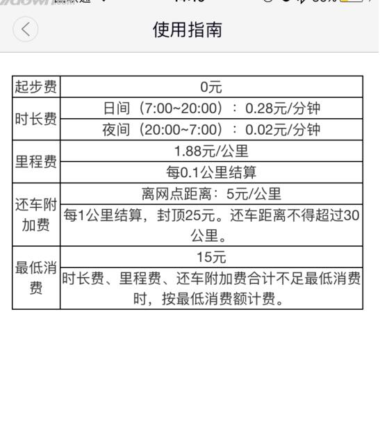 胡塞武装：美军空袭也门已致8人死亡