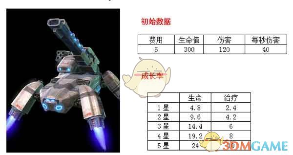 老板说在绩效考核中部门负责人都在做「老好人」，要实施强制分布，这样做对团队绩效是打击还是促进？