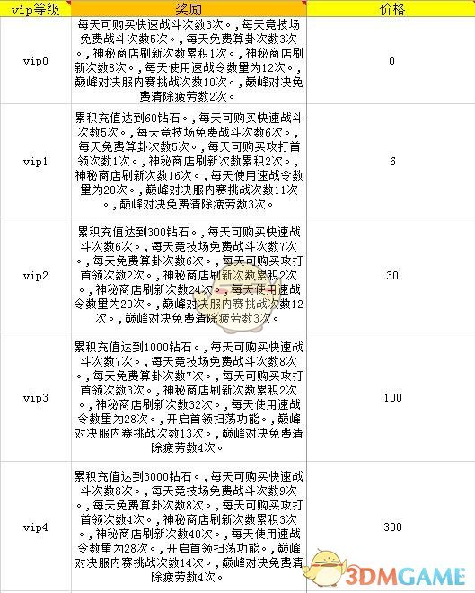 《DOTA 2》发布公告「高于 8500 分的玩家需登记名字才能匹配天梯比赛」此举意味着什么？