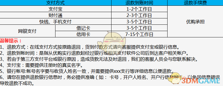 在你们那里，街里街坊的有什么独属于春日的「社交野味」？