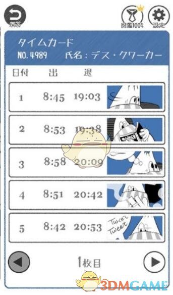 高盛下调美国一季度GDP增速预期