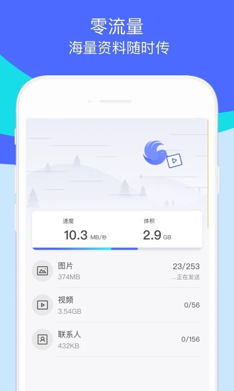 PCS（Pcs.是什么意思）